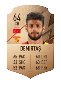Kahraman Demirtaş Rare 64 OVR