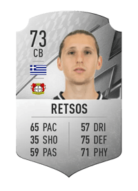 Panagiotis Retsos Rare 73 OVR