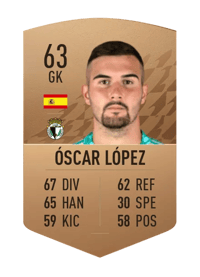 Óscar López Common 63 OVR