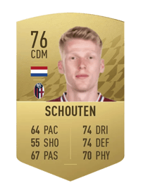 Jerdy Schouten Common 76 OVR