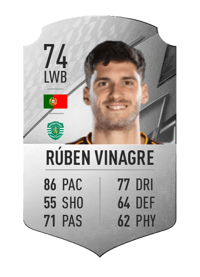 Rúben Vinagre Rare 74 OVR