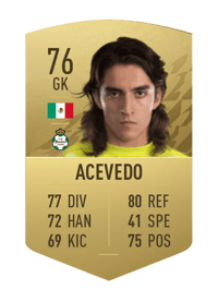 Carlos Acevedo Common 76 OVR