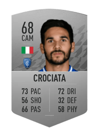 Giovanni Crociata Common 68 OVR