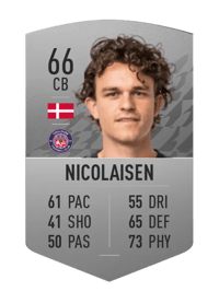 Rasmus Nicolaisen Common 66 OVR