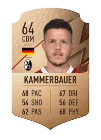 Patrick Kammerbauer Rare 64 OVR