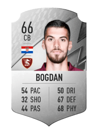 Luka Bogdan Rare 66 OVR