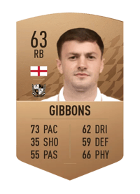 James Gibbons Common 63 OVR