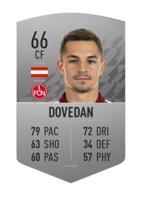 Nikola Dovedan Common 66 OVR