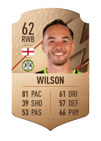 Kane Wilson Rare 62 OVR