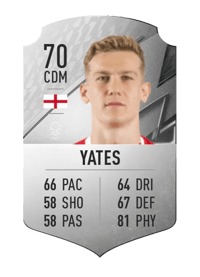 Ryan Yates Rare 70 OVR