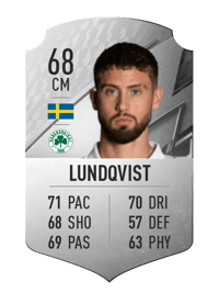 Ramon Pascal Lundqvist Rare 68 OVR