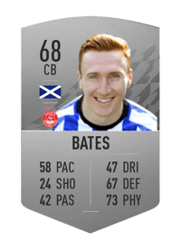 David Bates Common 68 OVR