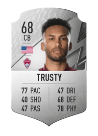 Auston Trusty Rare 68 OVR