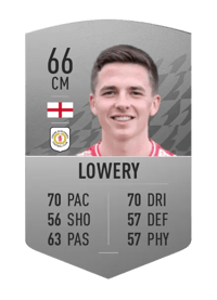 Tom Lowery Common 66 OVR