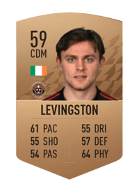 Conor Levingston Common 59 OVR