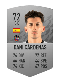 Dani Cárdenas Common 72 OVR