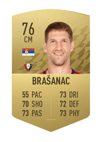 Darko Brašanac Common 76 OVR