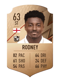 Devante Rodney Rare 63 OVR