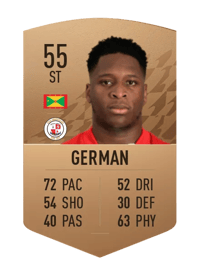 Ricardo German Common 55 OVR