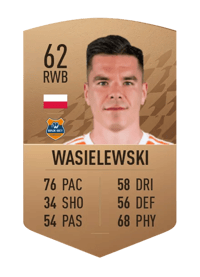 Marcin Wasielewski Common 62 OVR