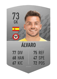 Álvaro Common 73 OVR