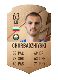 Bozhidar Chorbadzhiyski Rare 63 OVR