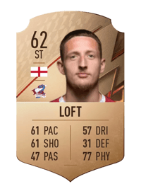 Ryan Loft Rare 62 OVR