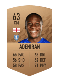 Dennis Adeniran Common 63 OVR