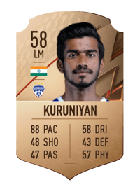 Ashique Kuruniyan Rare 58 OVR
