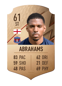 Tristan Abrahams Rare 61 OVR