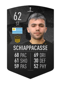 Nicolás Schiappacasse CONMEBOL SUDAMERICANA 62 OVR