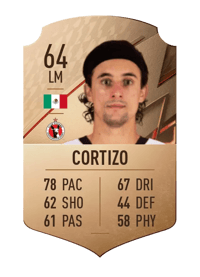 Jordi Cortizo Rare 64 OVR