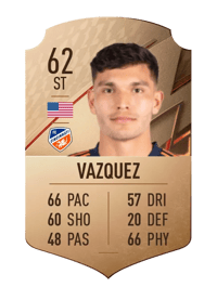Brandon Vazquez Rare 62 OVR