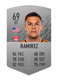 Christian Ramirez Common 69 OVR