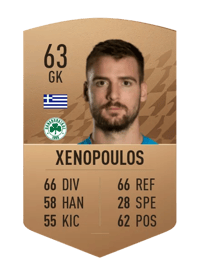 Vasilios Xenopoulos Common 63 OVR
