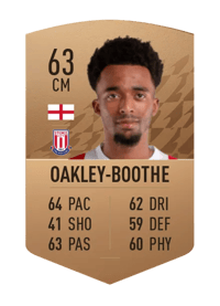 Tashan Oakley-Boothe Common 63 OVR