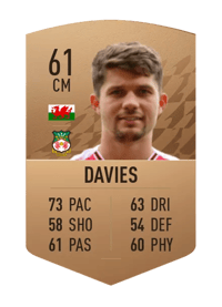 Jordan Davies Common 61 OVR