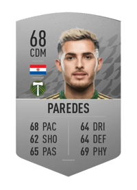Cristhian Paredes Common 68 OVR