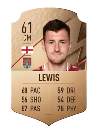 Paul Lewis Rare 61 OVR