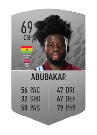 Lalas Abubakar Common 69 OVR