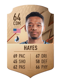 Jacori Hayes Rare 64 OVR