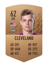 Stefan Cleveland Common 62 OVR