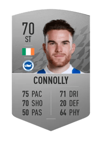 Aaron Connolly Common 70 OVR
