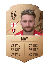 Alfie May Rare 64 OVR