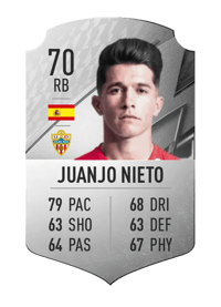 Juanjo Nieto Rare 70 OVR