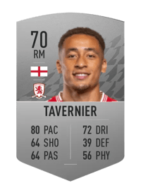 Marcus Tavernier Common 70 OVR