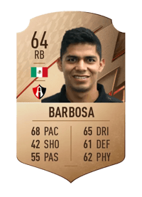 Diego Barbosa Rare 64 OVR