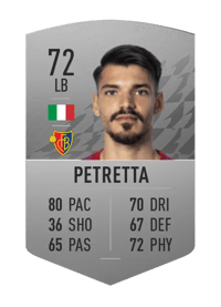 Raoul Petretta Common 72 OVR