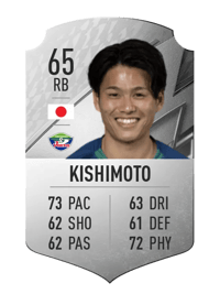 Takeru Kishimoto Rare 65 OVR