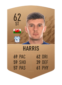 Mark Harris Common 62 OVR